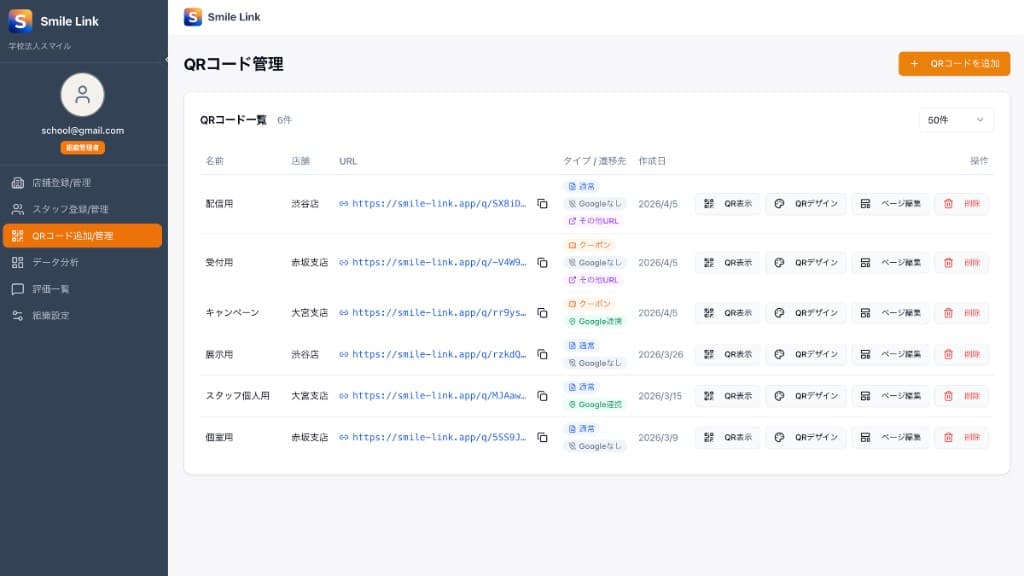 QRコード管理・複数QRの一覧画面